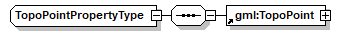index_p889.png