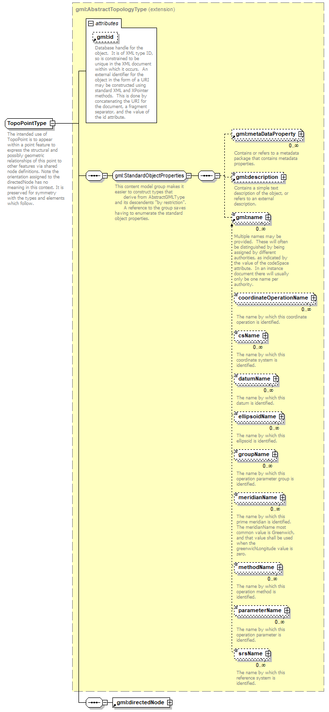 index_p890.png