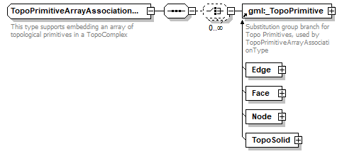 index_p891.png