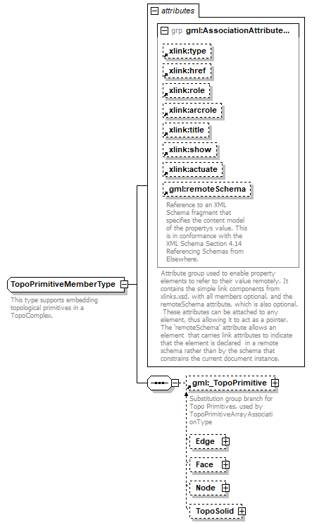 index_p892.png