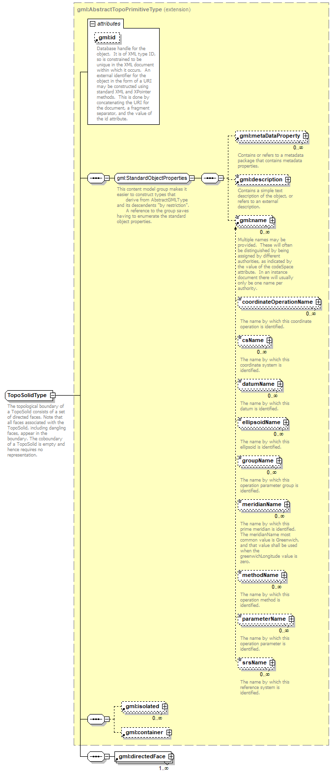 index_p893.png