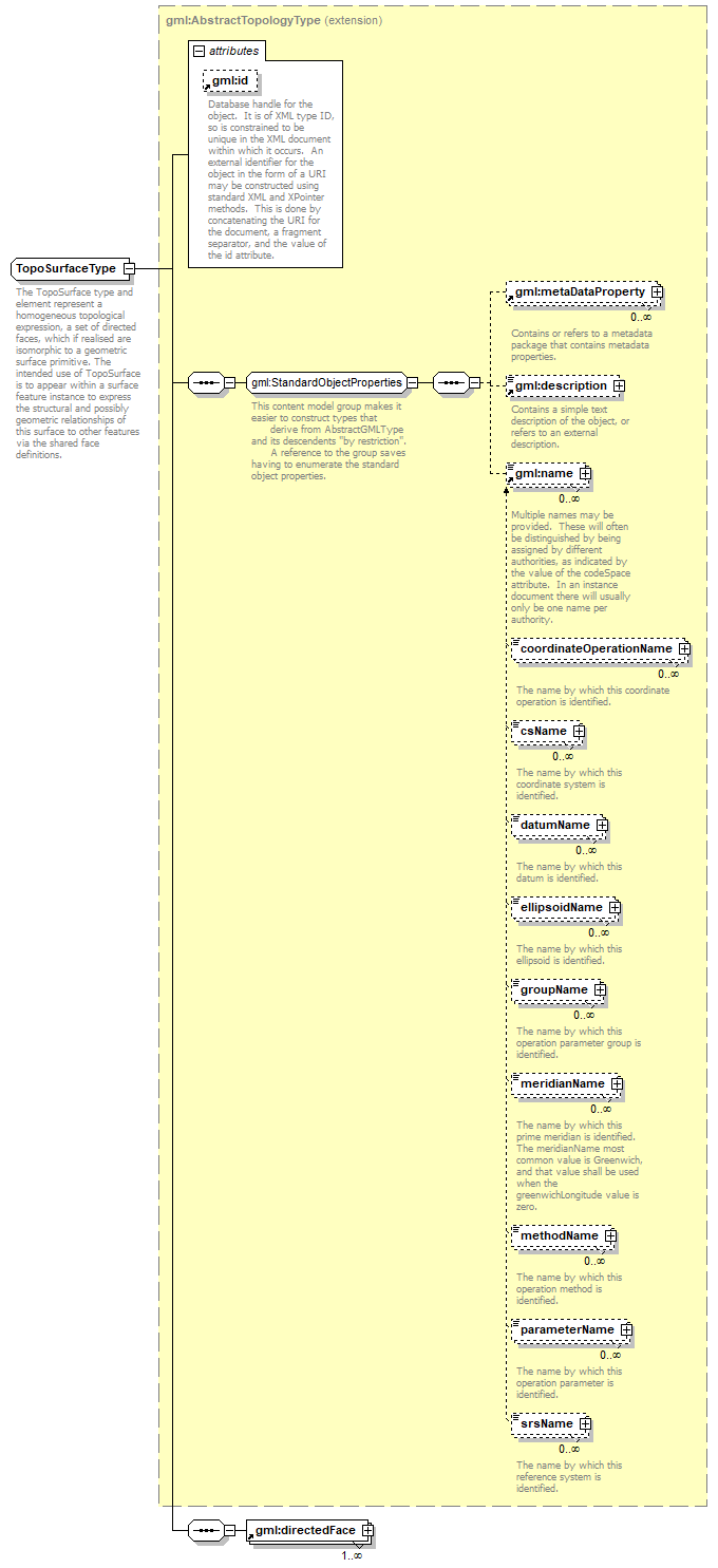 index_p895.png