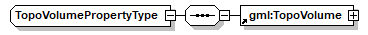 index_p896.png