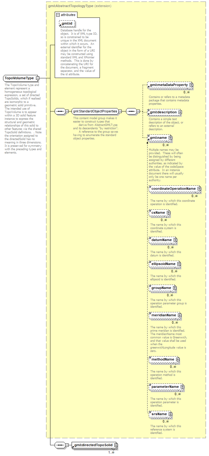 index_p897.png