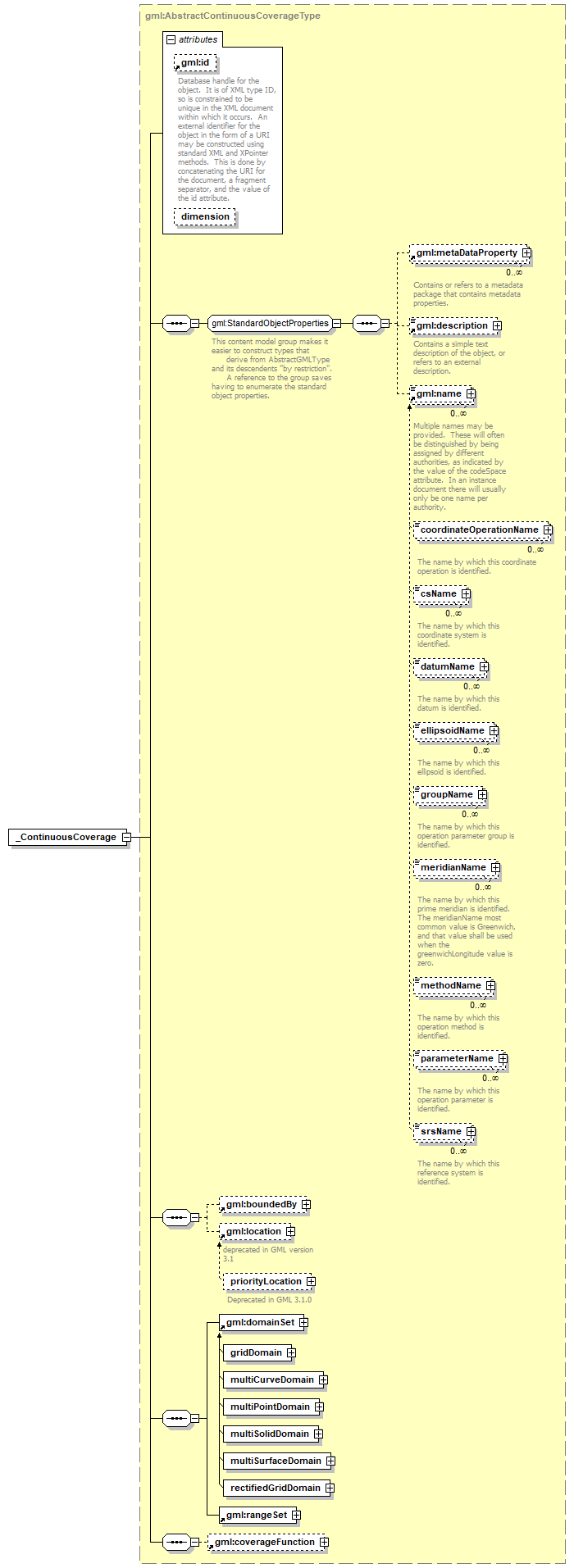 index_p898.png