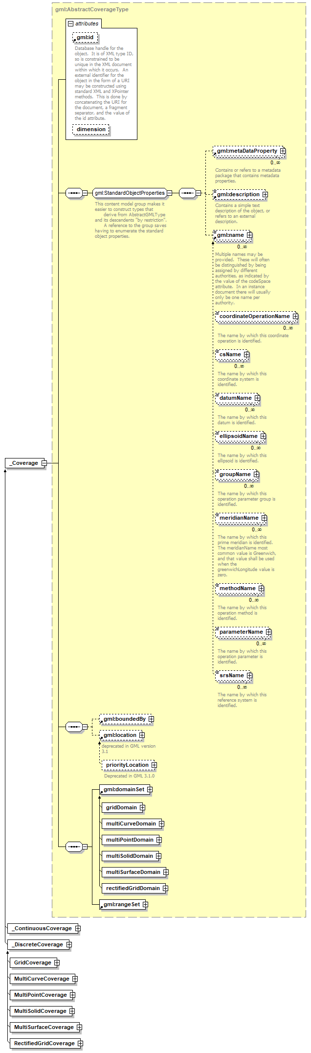 index_p899.png