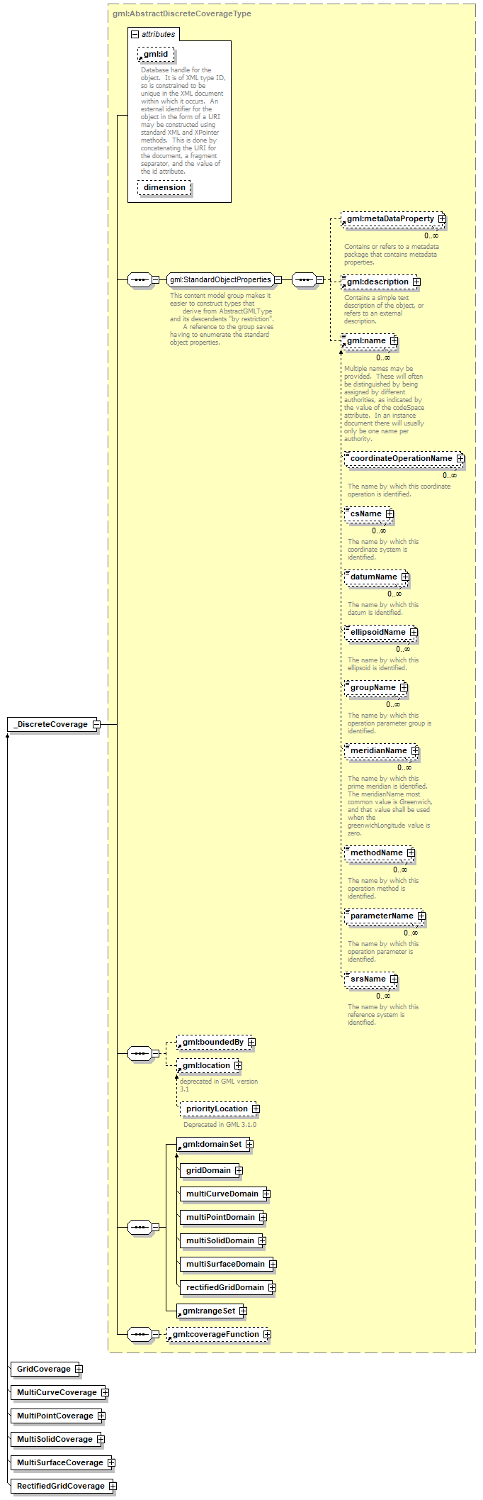 index_p900.png