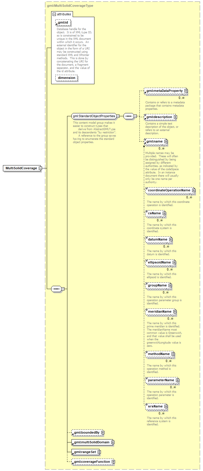 index_p915.png