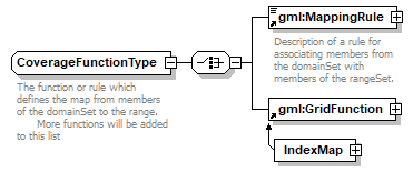 index_p927.png