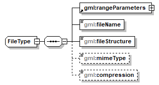 index_p930.png