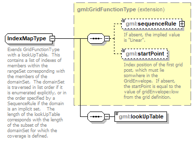 index_p940.png