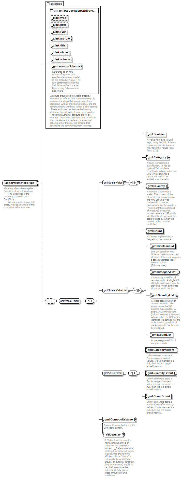 index_p950.png