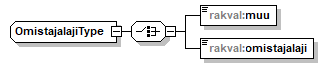 index_p97.png