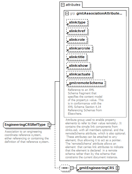 index_p999.png
