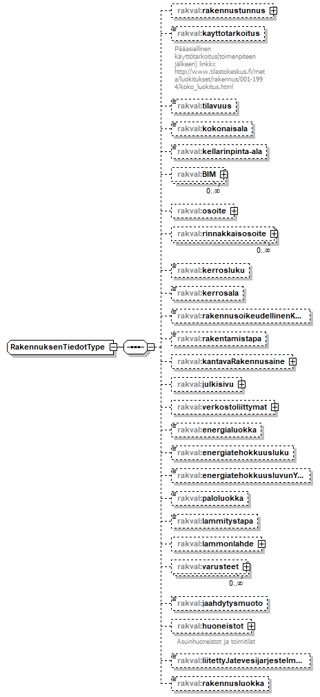 index_p108.png