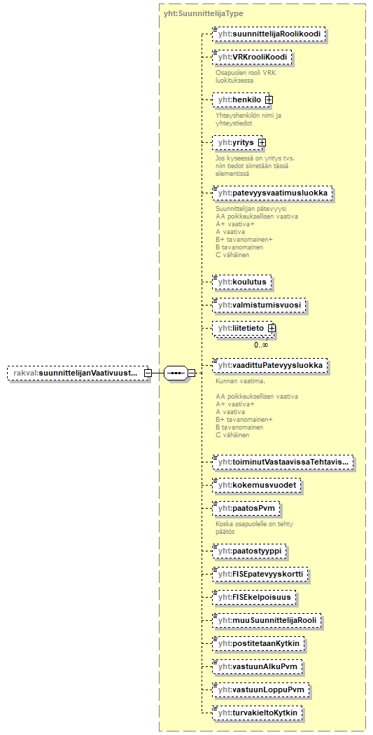 index_p172.png