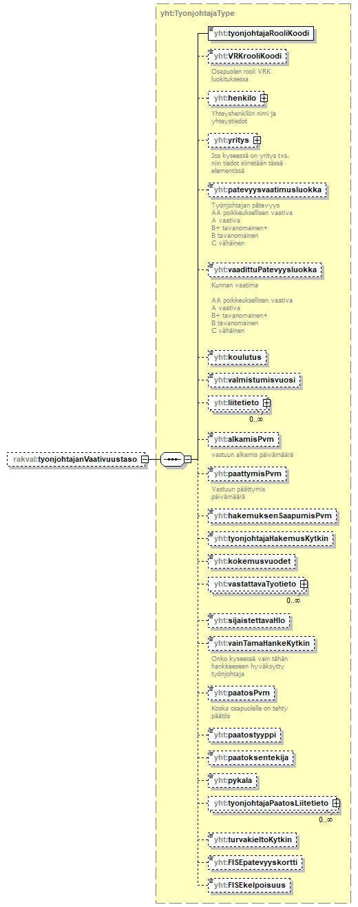 index_p173.png