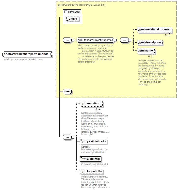 index_p379.png