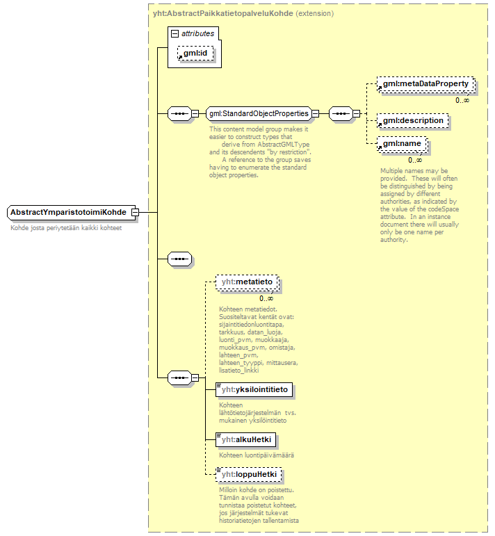 index_p384.png