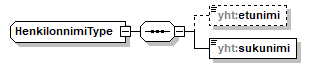 index_p408.png