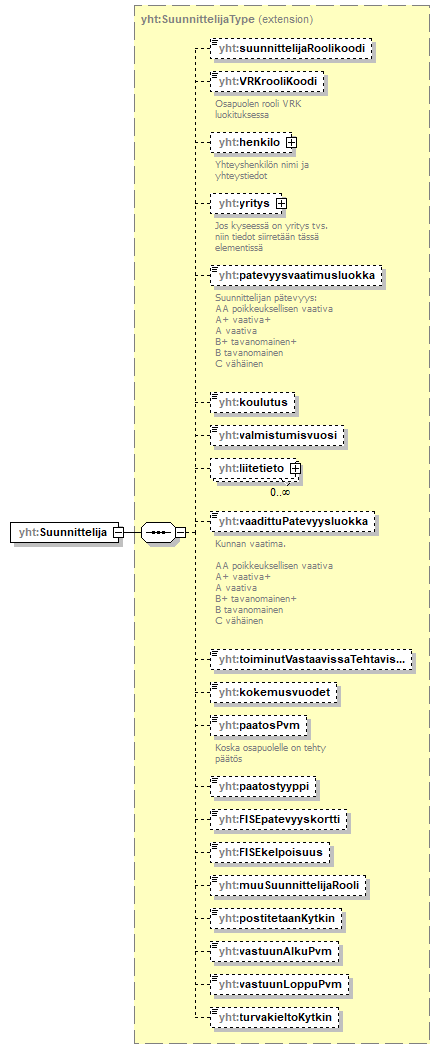 index_p553.png