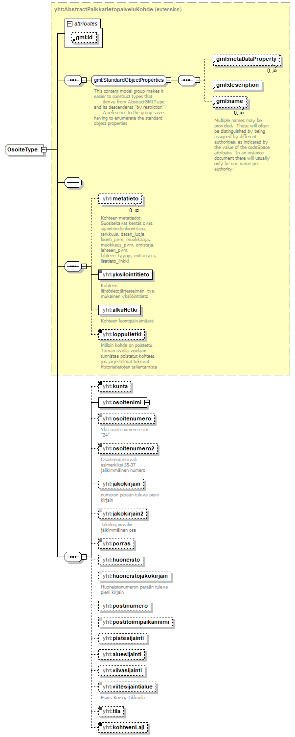 index_p576.png