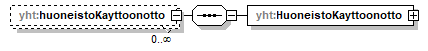 index_p687.png