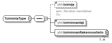 index_p743.png