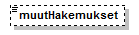 Toimitushakemus_diagrams/Toimitushakemus_p16.png