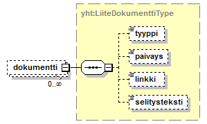 Toimitushakemus_diagrams/Toimitushakemus_p20.png