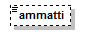 Toimitushakemus_diagrams/Toimitushakemus_p27.png