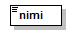Toimitushakemus_diagrams/Toimitushakemus_p29.png