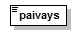 Toimitushakemus_diagrams/Toimitushakemus_p31.png