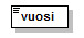 Toimitushakemus_diagrams/Toimitushakemus_p33.png