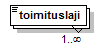 Toimitushakemus_diagrams/Toimitushakemus_p4.png