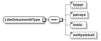 Toimitushakemus_diagrams/Toimitushakemus_p42.png