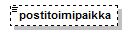 Toimitushakemus_diagrams/Toimitushakemus_p54.png