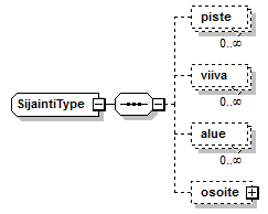 Toimitushakemus_diagrams/Toimitushakemus_p55.png