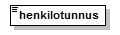 Toimitushakemus_diagrams/Toimitushakemus_p68.png
