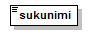 Toimitushakemus_diagrams/Toimitushakemus_p69.png