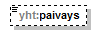 yleisenAlueenKaytonLupahakemus_p124.png