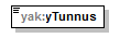 yleisenAlueenKaytonLupahakemus_p17.png