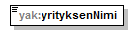 yleisenAlueenKaytonLupahakemus_p18.png