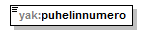 yleisenAlueenKaytonLupahakemus_p20.png