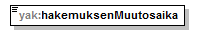 yleisenAlueenKaytonLupahakemus_p3.png