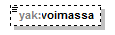 yleisenAlueenKaytonLupahakemus_p32.png