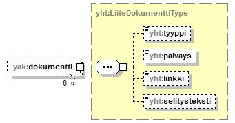 yleisenAlueenKaytonLupahakemus_p37.png
