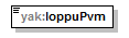 yleisenAlueenKaytonLupahakemus_p7.png