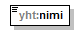 yleisenAlueenKaytonLupahakemus_p81.png