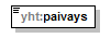 yleisenAlueenKaytonLupahakemus_p83.png